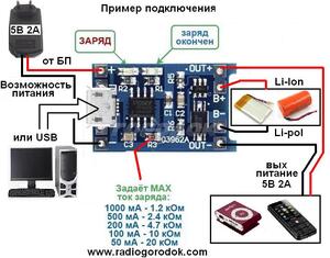 Модуль зарядного устройства для литиевых АКБ вход micro USB 4,5-5,5 В, вых. 4,2 В встр.защита(98055)
