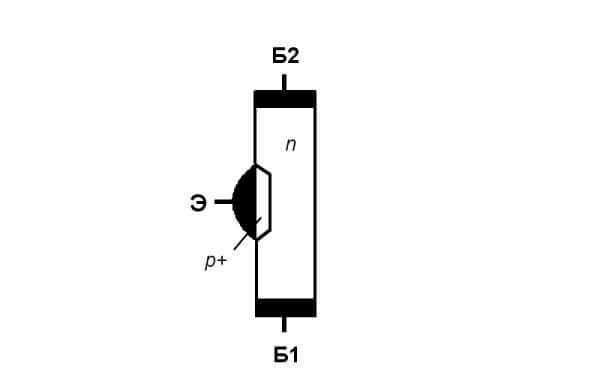 Схема однопереходного транзистора